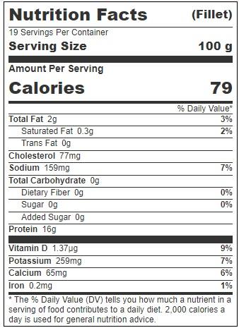 Product gallery 3850367