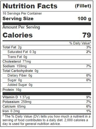 Product gallery 3850382