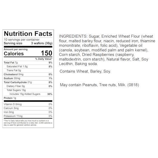 Product gallery 3626618