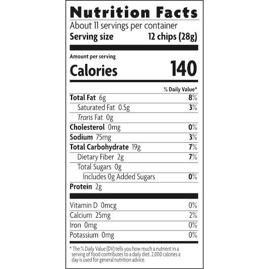 Product gallery 3204220