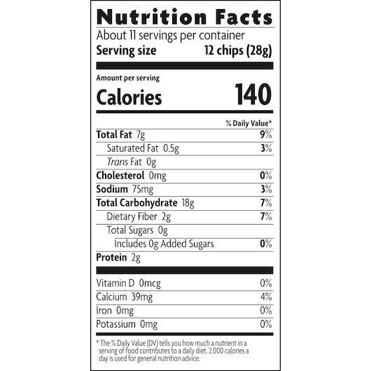 Product gallery 3204226