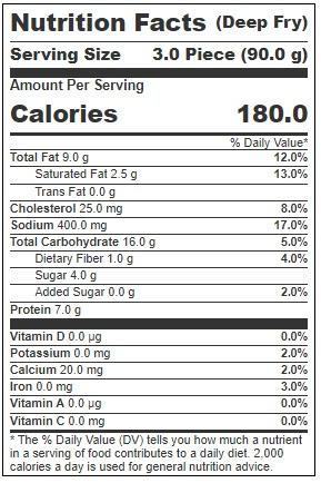 Product gallery 3378823