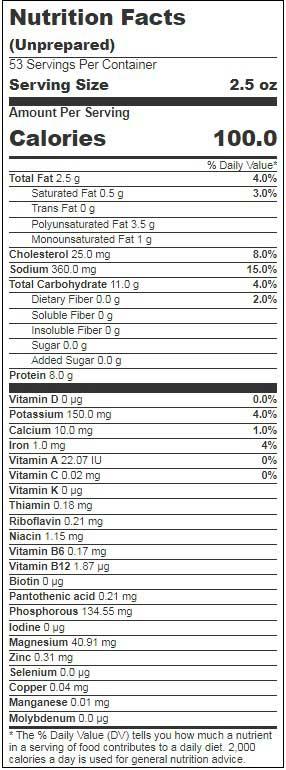 Product gallery 266879781