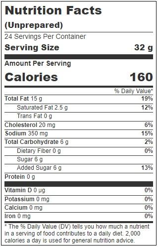 Product gallery 3204259