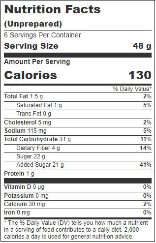 Product gallery 3204298