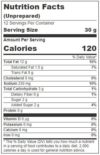 Product gallery 3187489