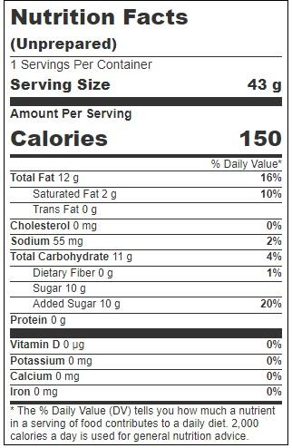 Product gallery 3204328