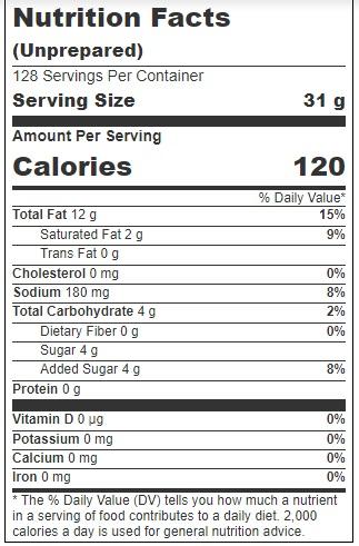 Product gallery 3204334