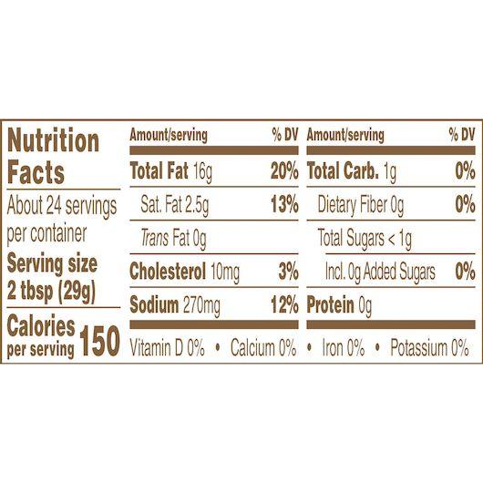 Product gallery 3205210