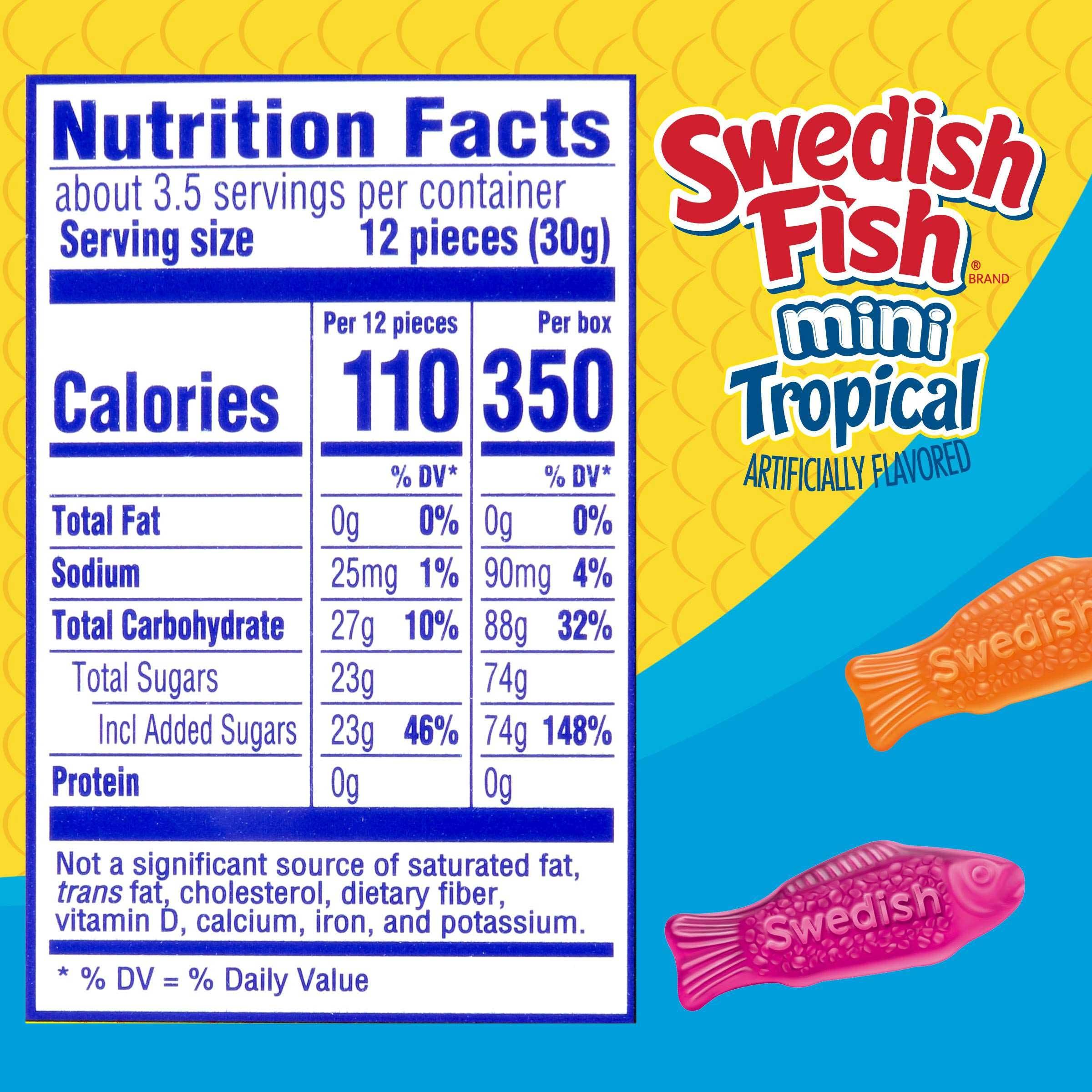 Product gallery 2463777