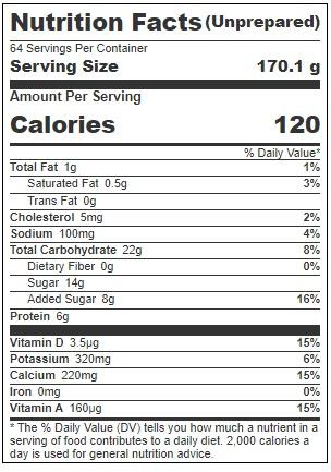 Product gallery 3703153