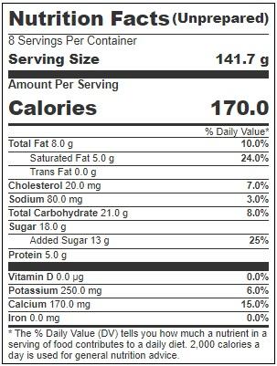 Product gallery 3302433