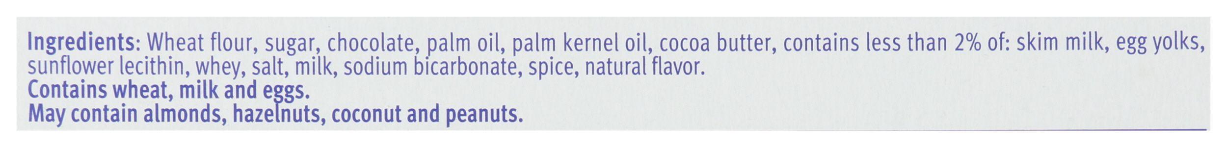 Product gallery 4632094