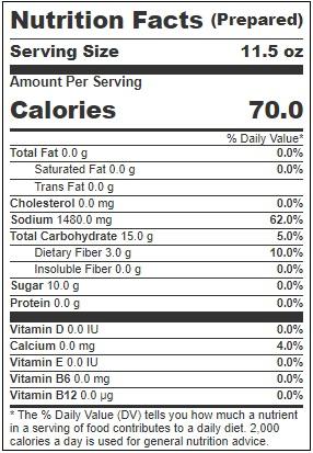 Product gallery 3380632