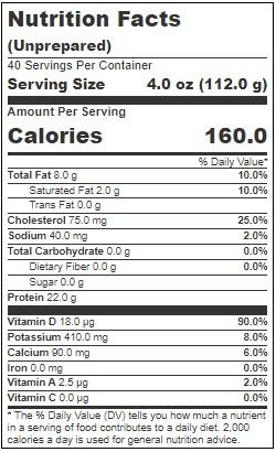 Product gallery 3203794