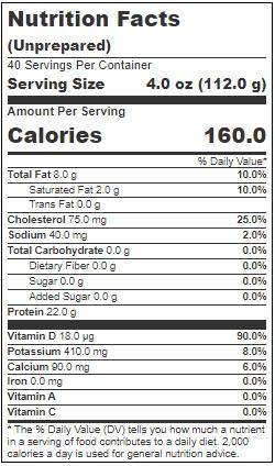 Product gallery 3203800