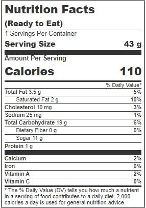 Product gallery 3203809