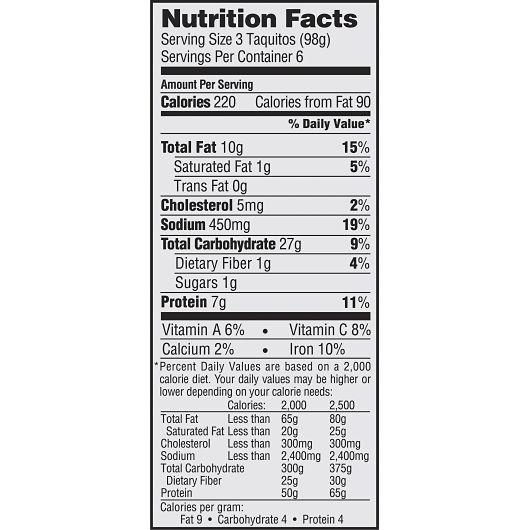 Product gallery 3368584