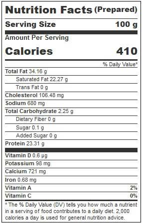 Product gallery 2573401