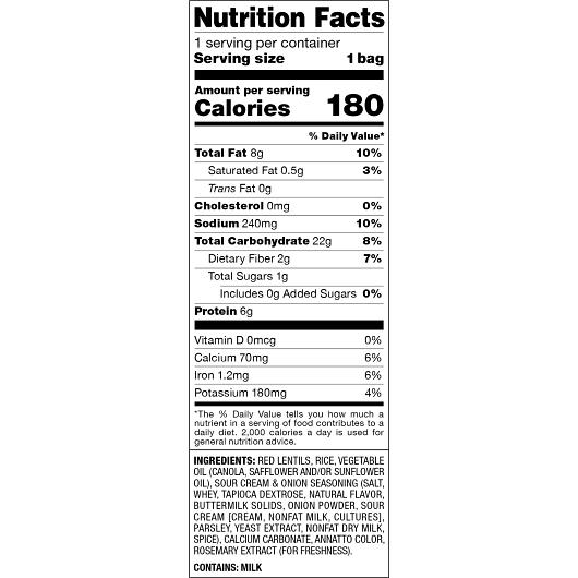 Product gallery 3012000