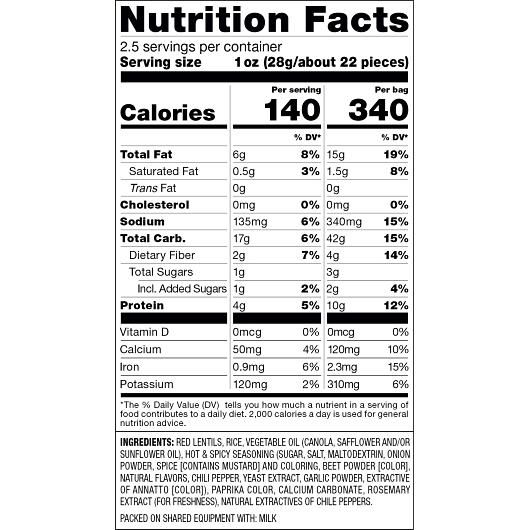 Product gallery 3359683