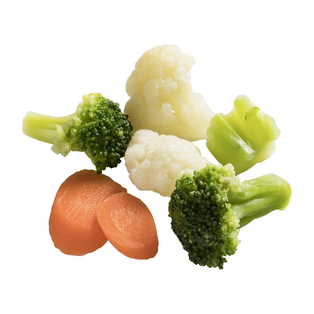 Product gallery 2901047