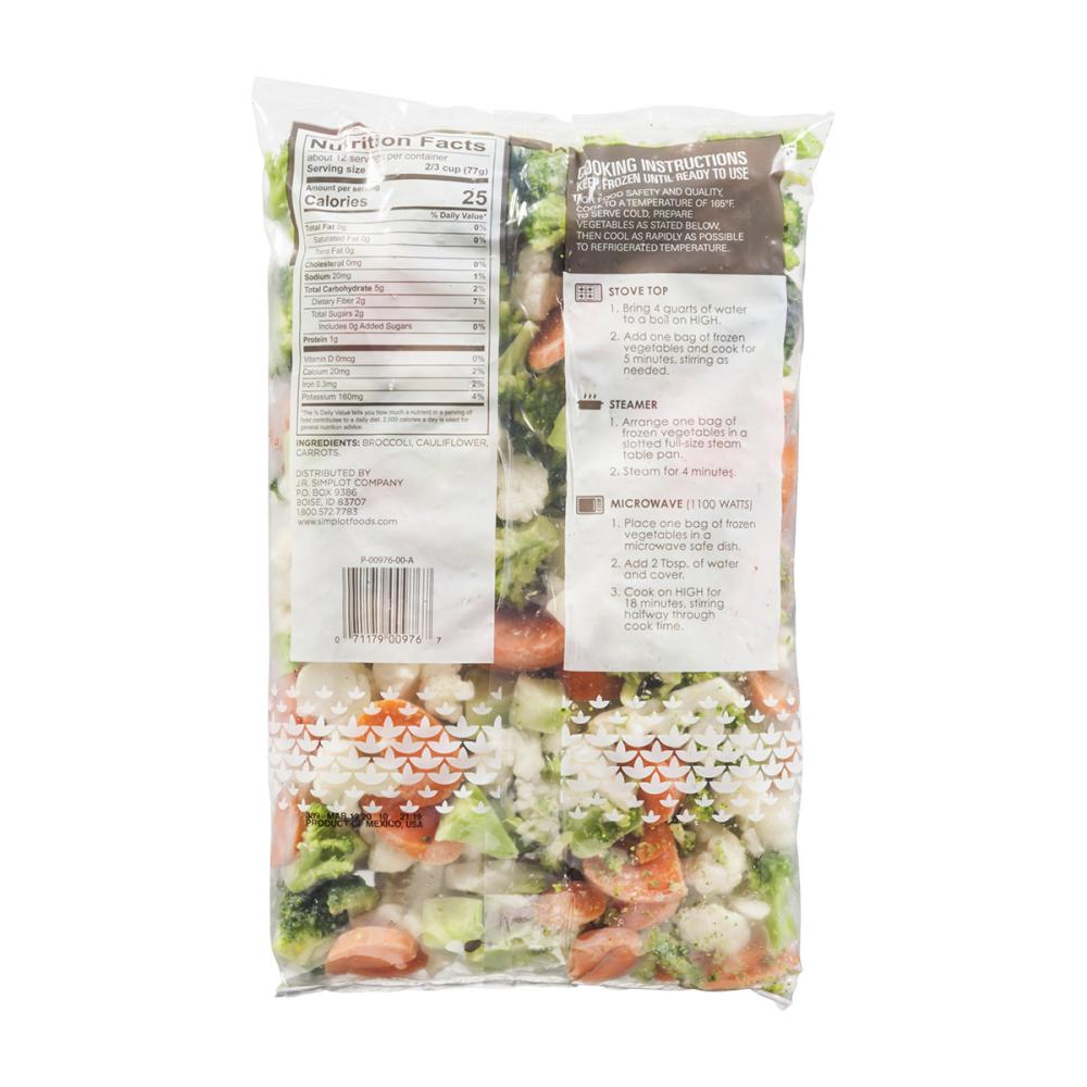 Product gallery 2901056