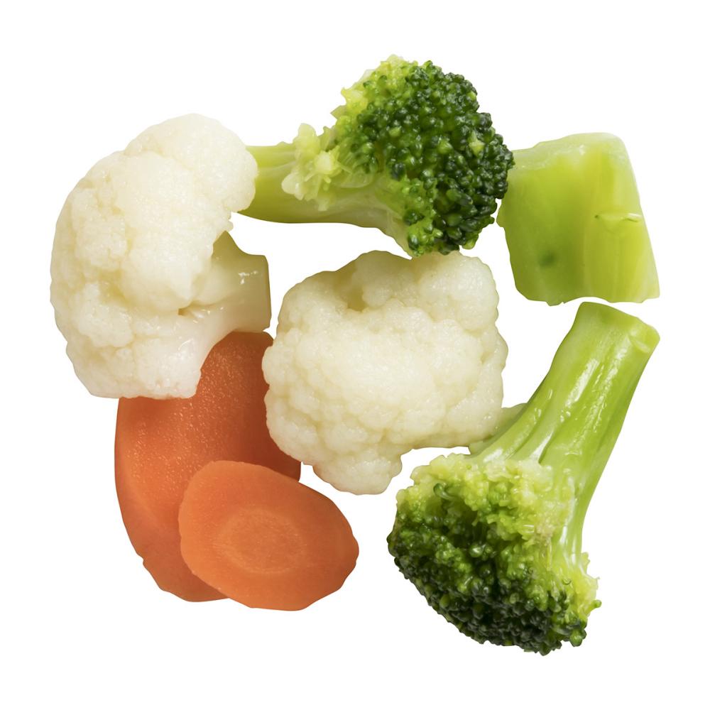 Product gallery 2901062