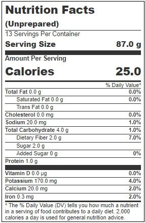 Product gallery 3375394