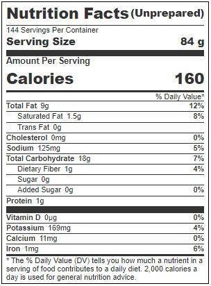 Product gallery 3707851