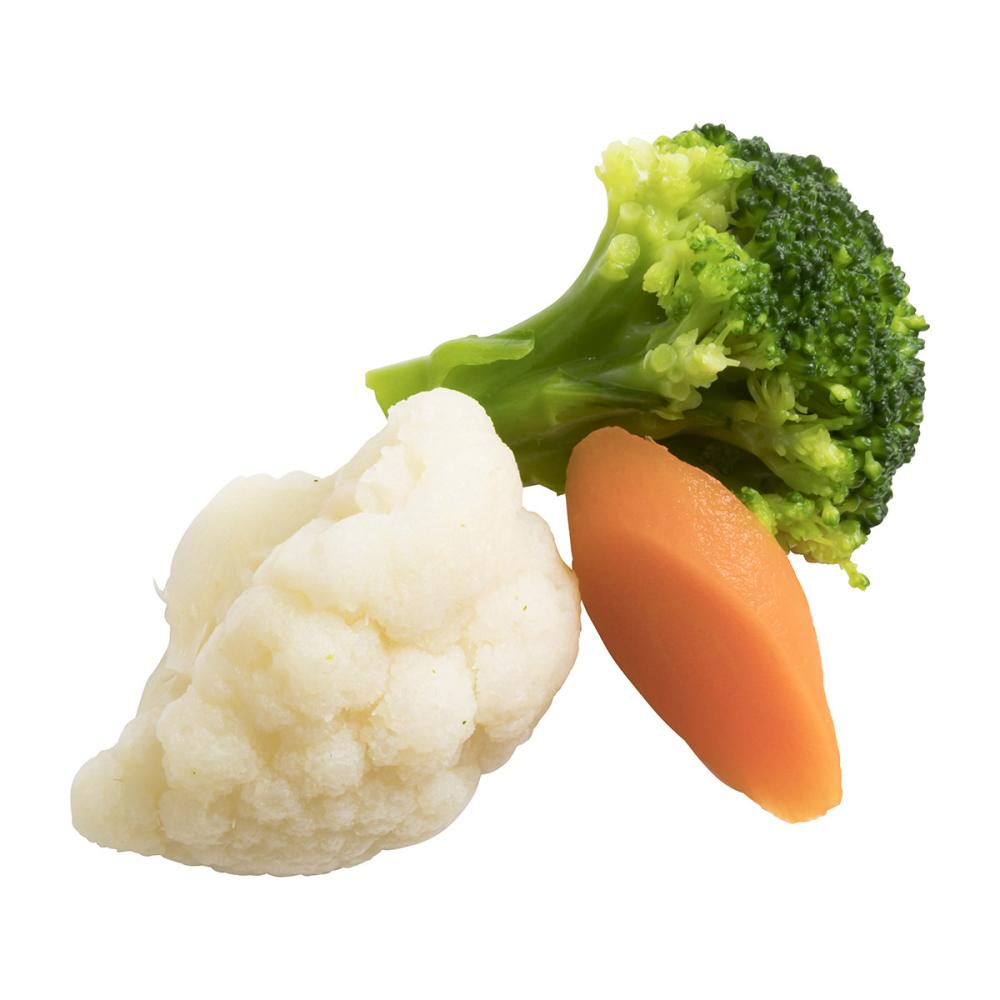 Product gallery 2901326