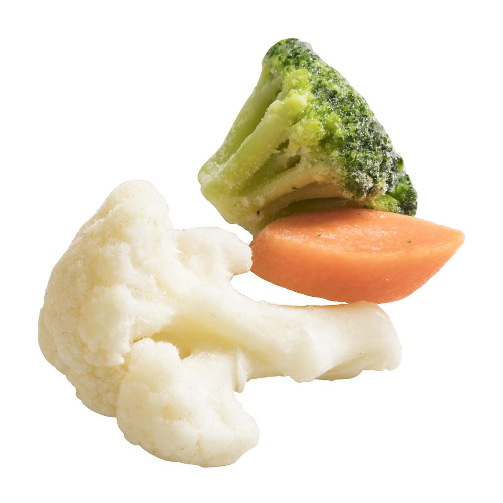 Product gallery 2901329