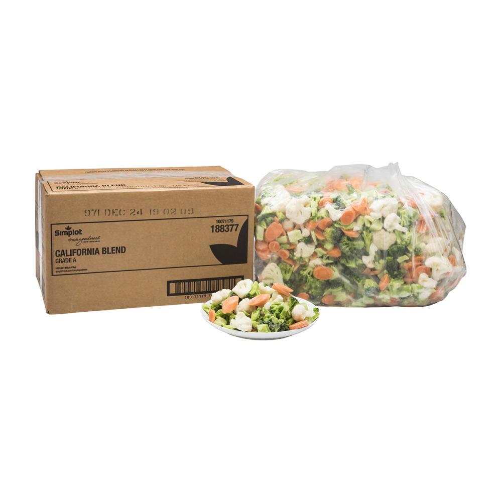 Product gallery 2901335