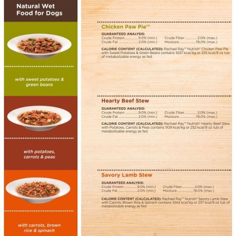 Product gallery 4213276