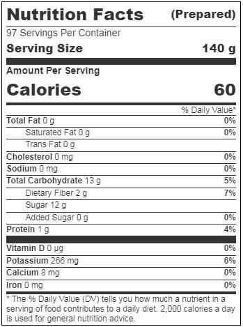 Product gallery 1916563