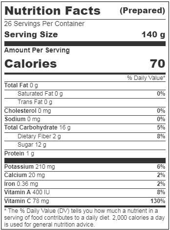 Product gallery 1916533