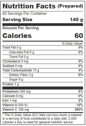 Product gallery 3363685