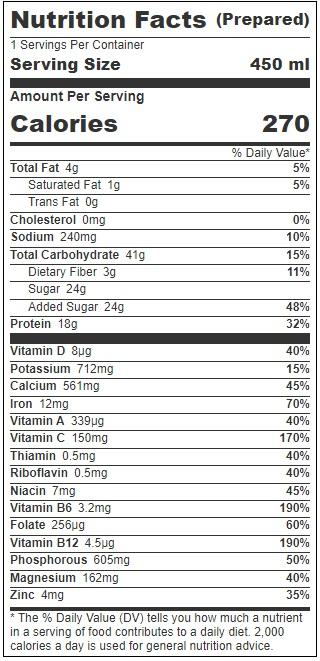 Product gallery 326049268