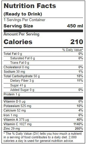 Product gallery 254552179