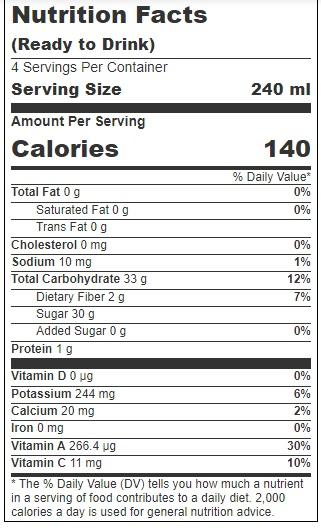 Product gallery 439591910