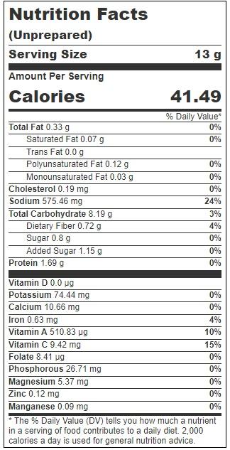 Product gallery 3629810