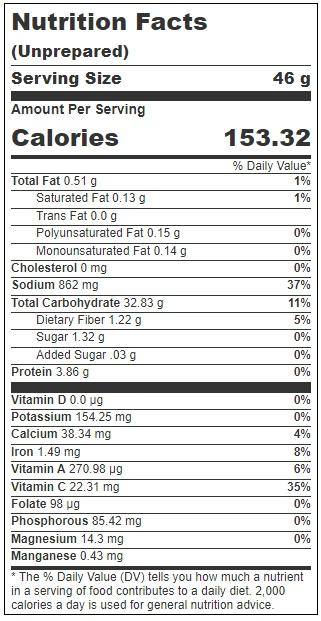 Product gallery 28255967