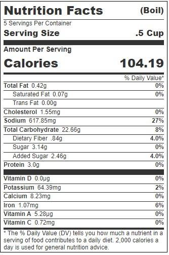 Product gallery 3841787