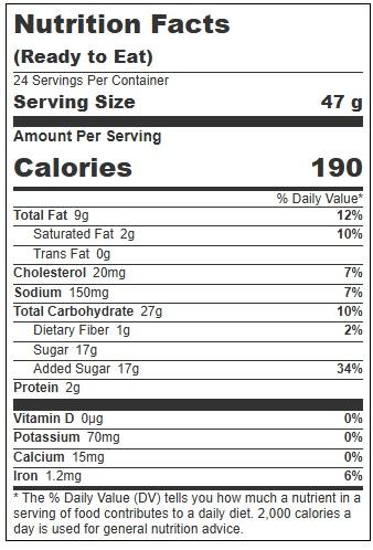 Product gallery 4227481