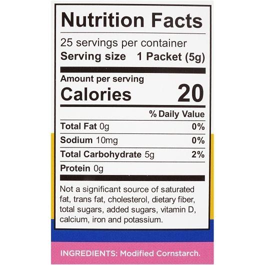 Product gallery 3858584