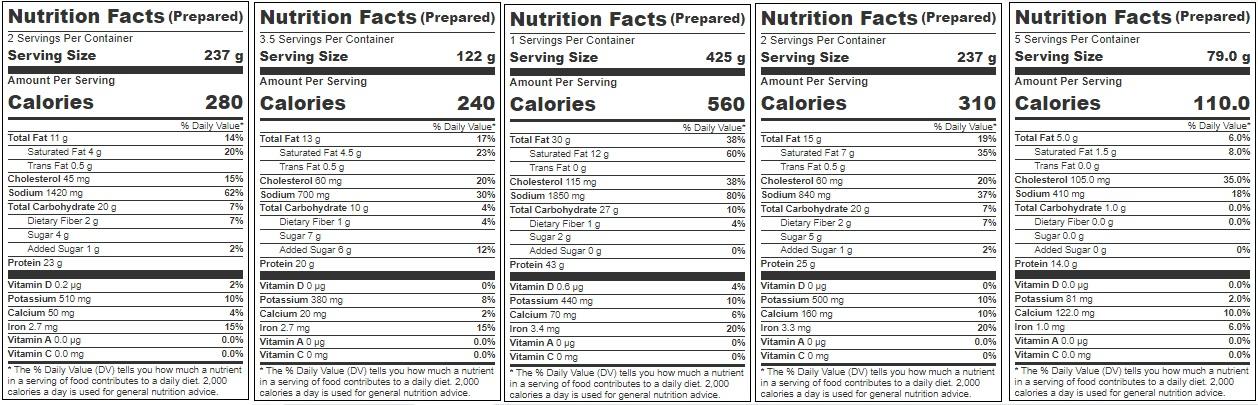 Product gallery 3186862