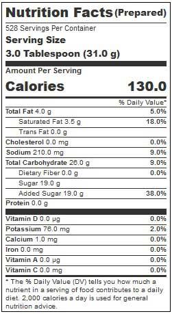 Product gallery 2653427