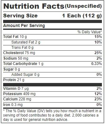 Product gallery 3606656