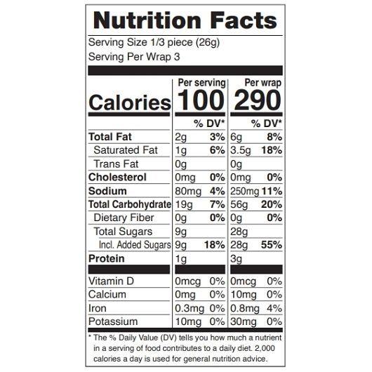 Product gallery 244223322