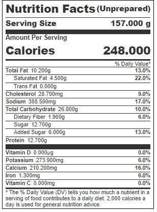 Product gallery 978948164